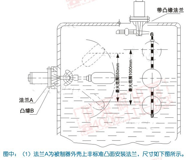 QQ图片20131207082722