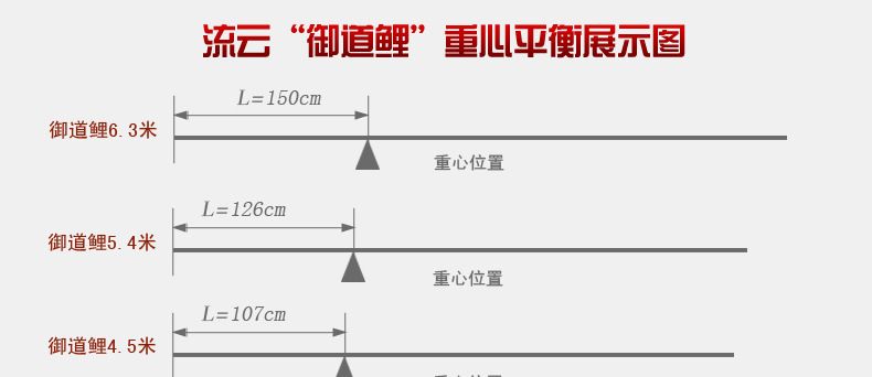 御道鲤最新2_05
