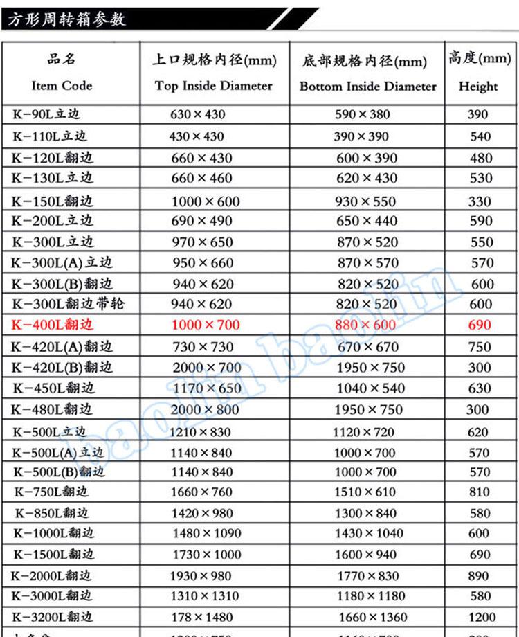 K-400L翻边参数副本a