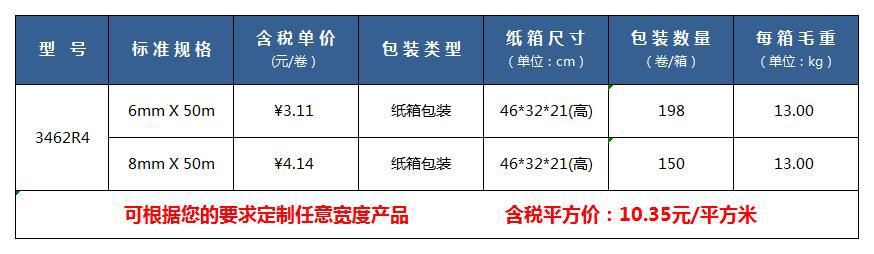 密封条胶带推广产品目录