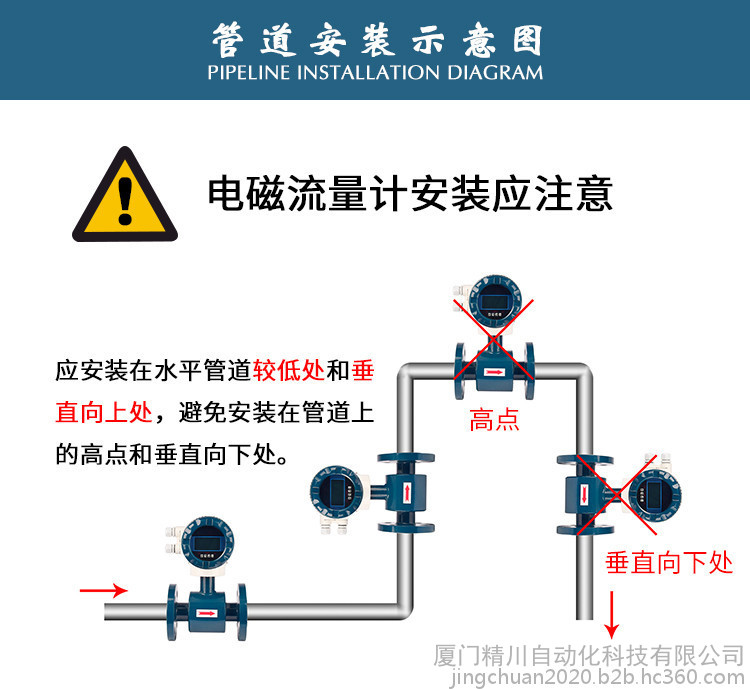 电磁流量计厂家