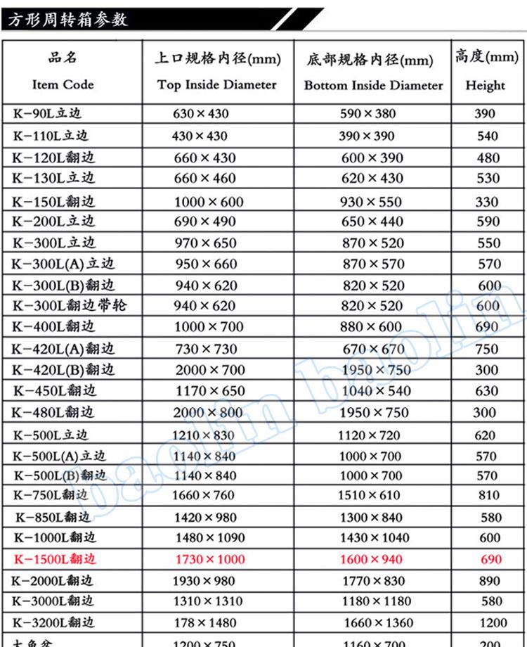 K-1500L翻边参数a