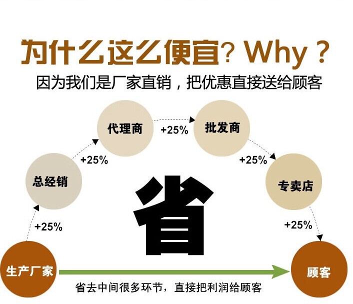 广告语公司2