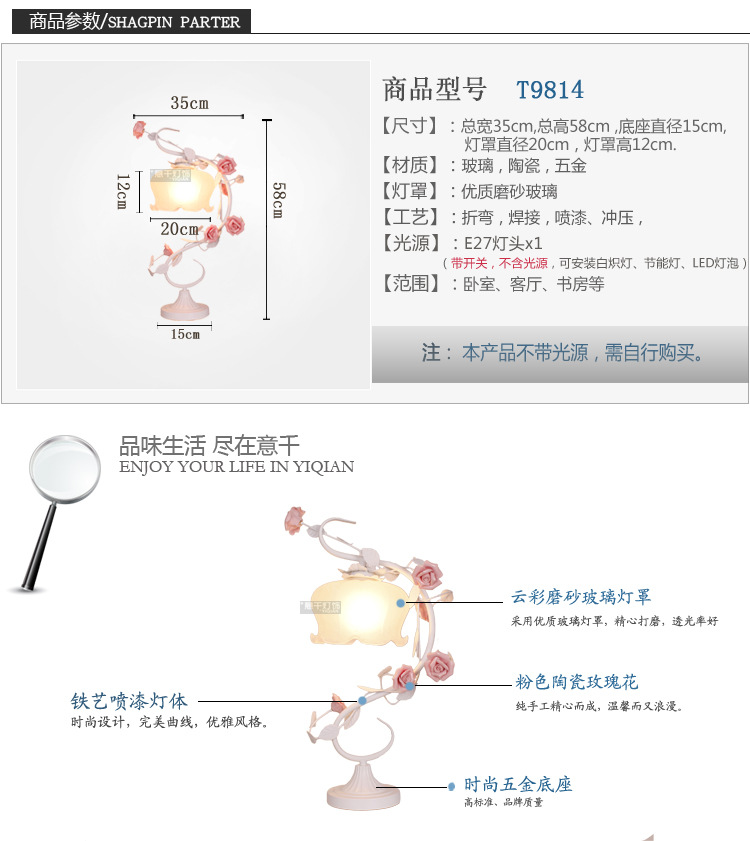 T9814描述7副本