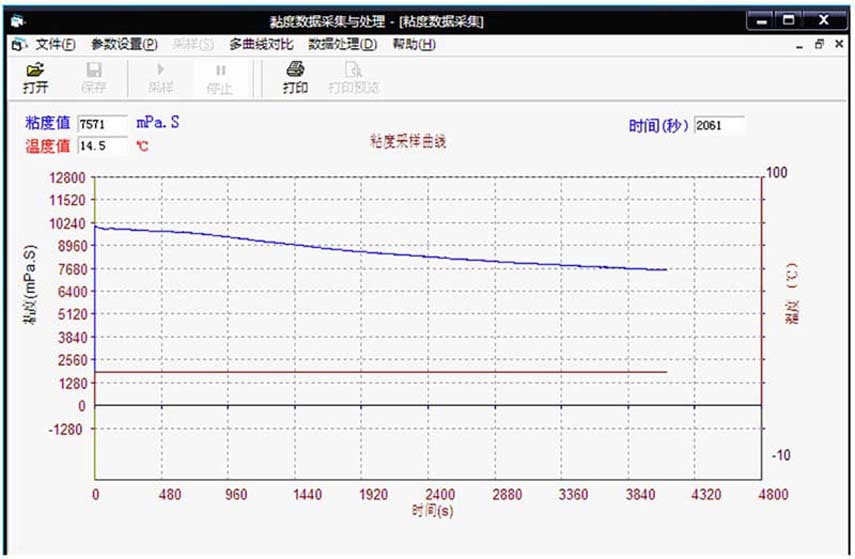 长时间1