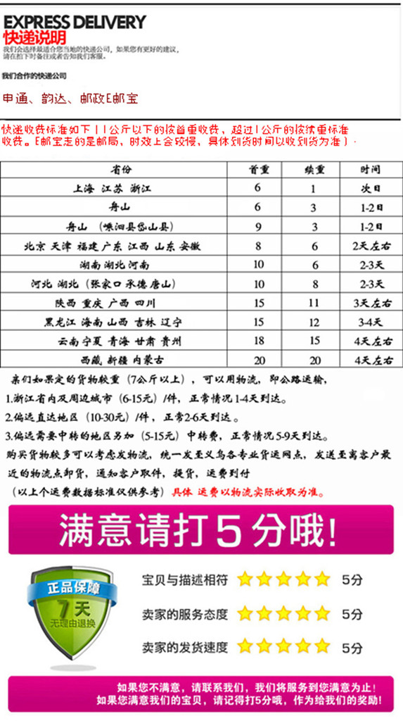 购物须知3