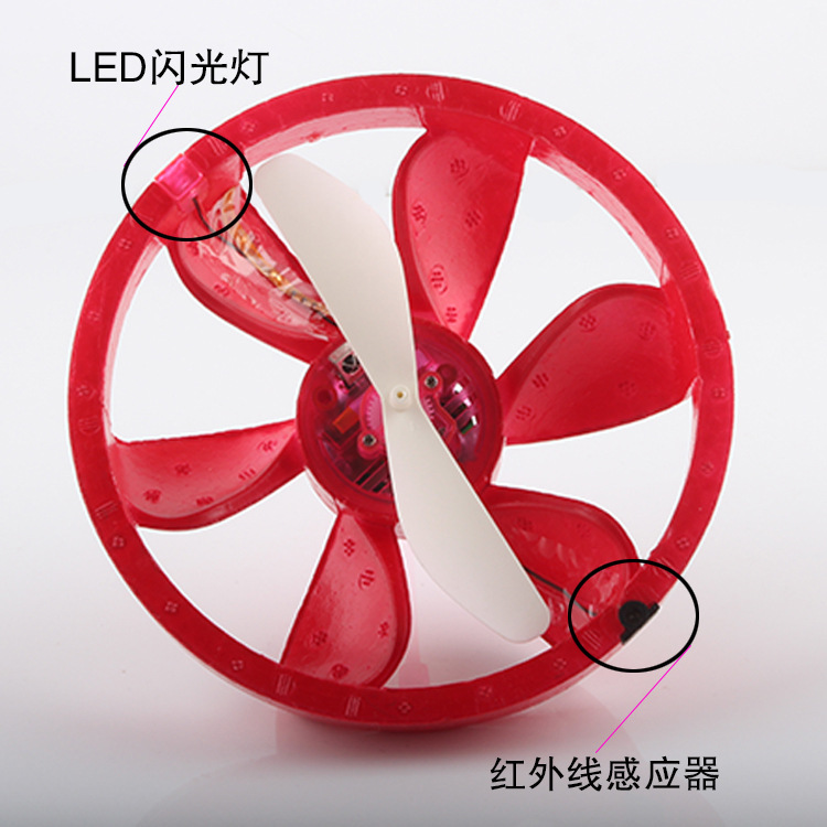 感应飞蝶