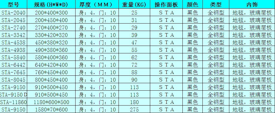 ＳＴ保险柜资料