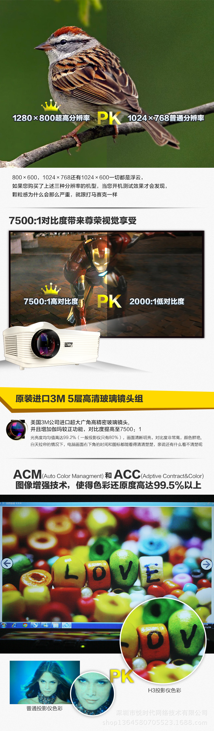 H2简介01