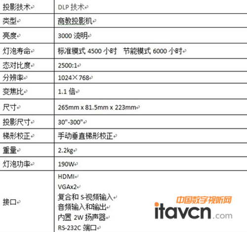 日立投影机HCP-DX300 参数