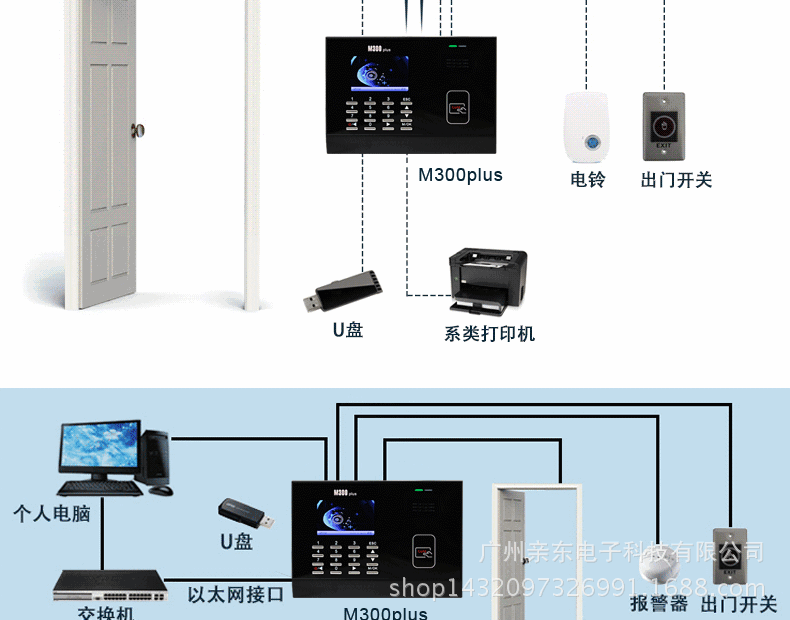 M300-19