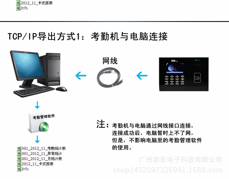 M300-21