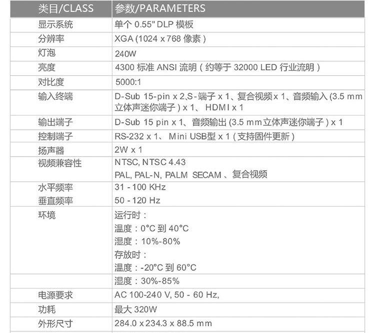 DLP-3D-投影机-办公室应用