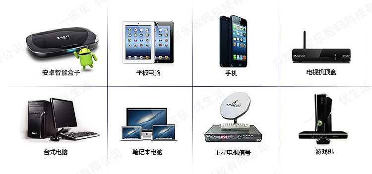 性能升级及兼容设备