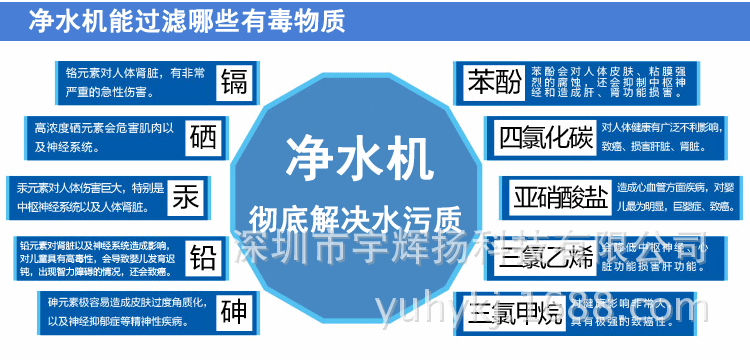 六级滤芯_03