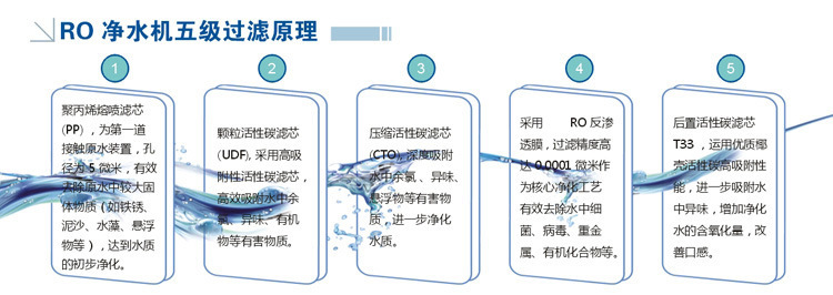 水晶蓝2