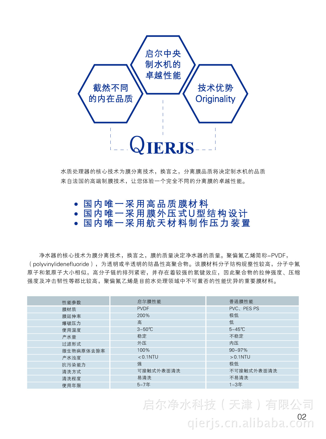 02 您面临的将是--选择-01