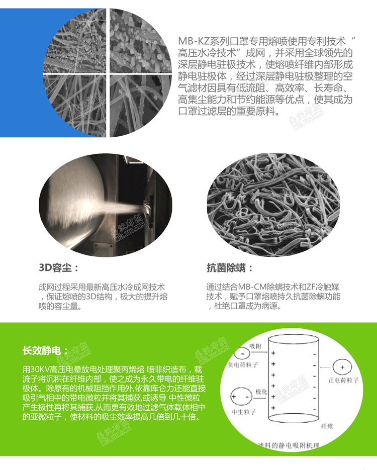 15口罩熔喷2