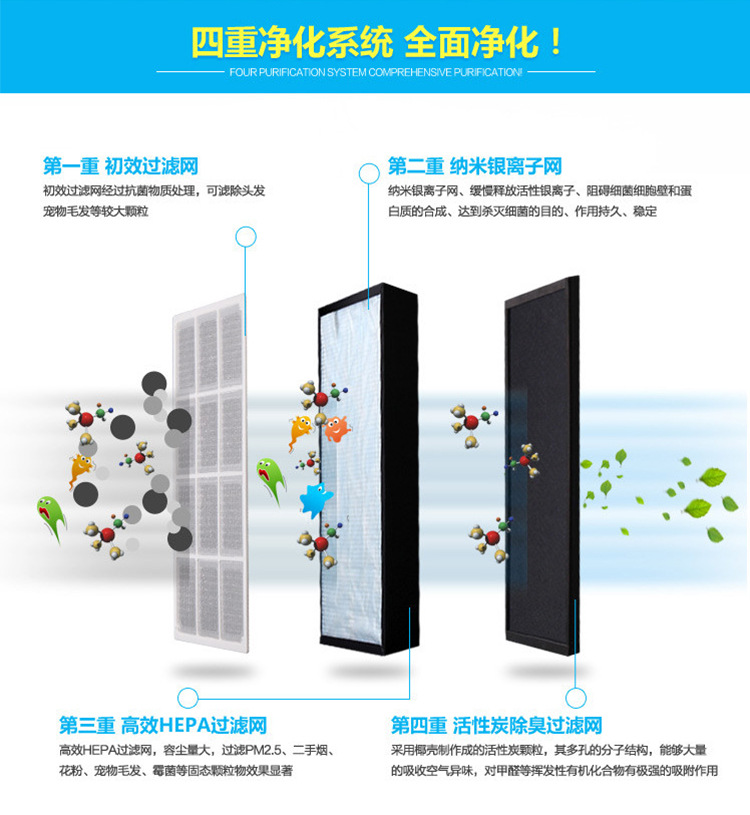 空气净化器_04