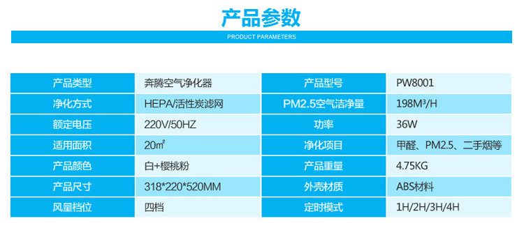 空气净化器_12