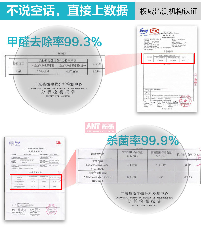小蚂蚁负离子车载空气净化器ANT-03-07