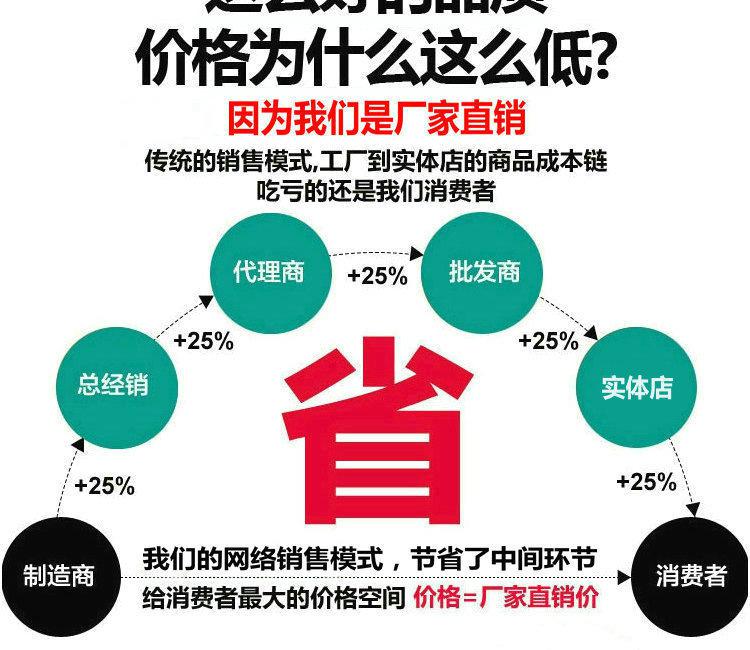 新建文件夹_03