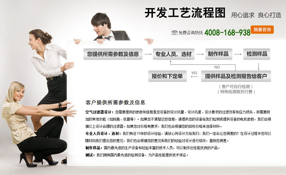 互动设计流程
