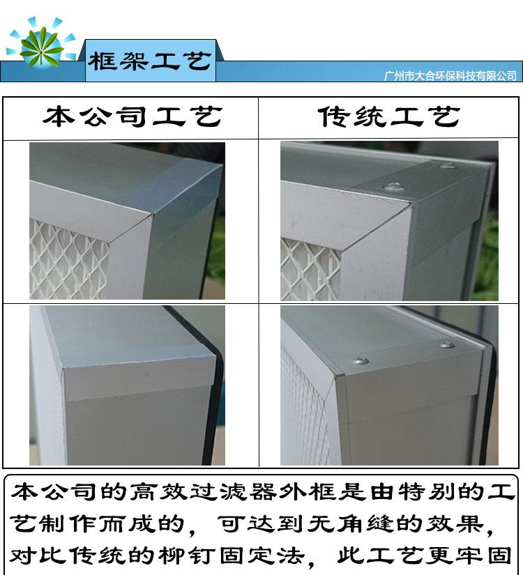 高效工艺