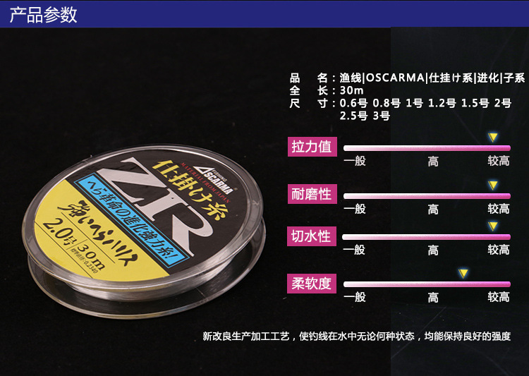 仕挂子系3