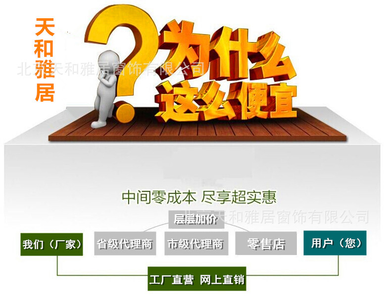 厂家直供1
