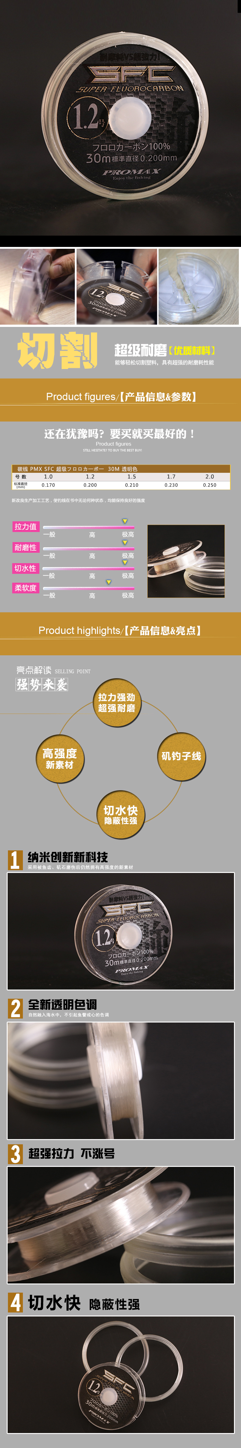 PMX碳线SFC系列2