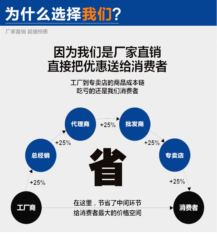 青罕帆布厂详情页-恢复的_06