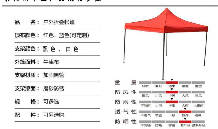 产品参数1副本