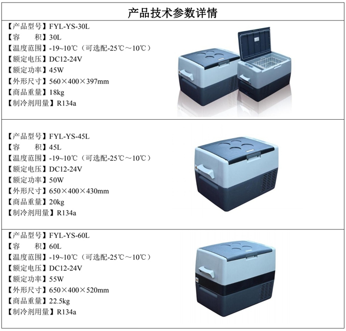 -5度车载冰箱