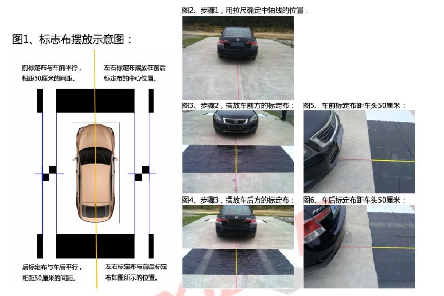 标定图