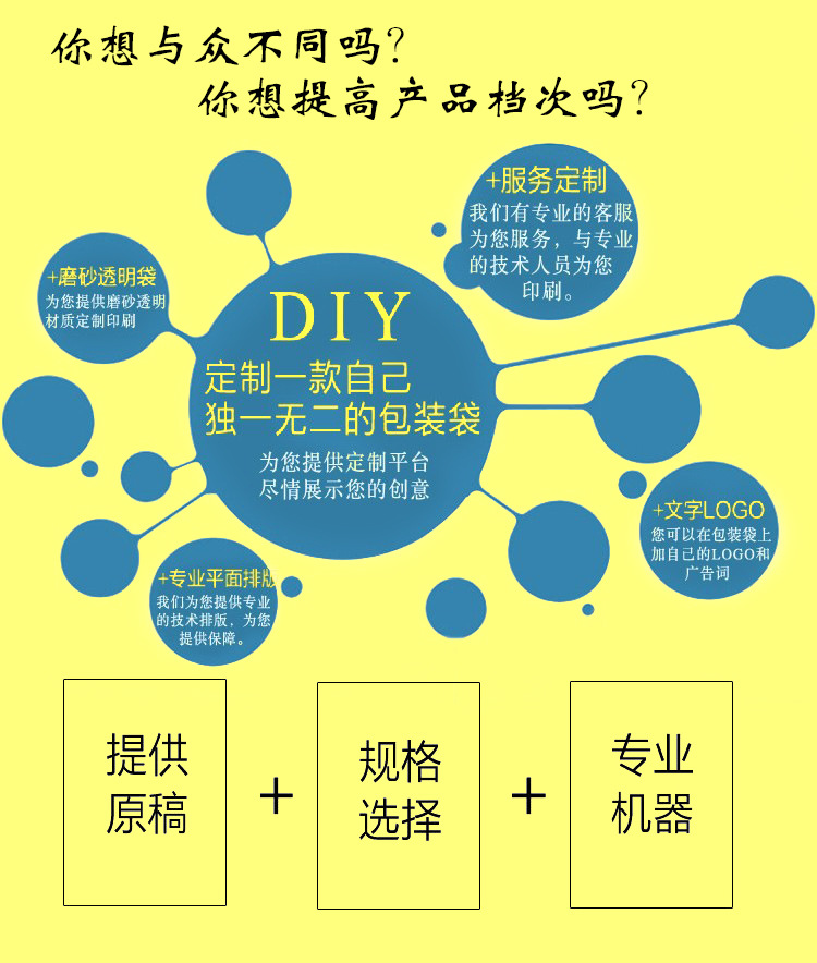 你想與眾不同嗎