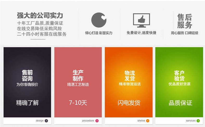 強大公司實力