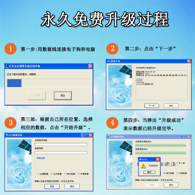 电子狗升级过程