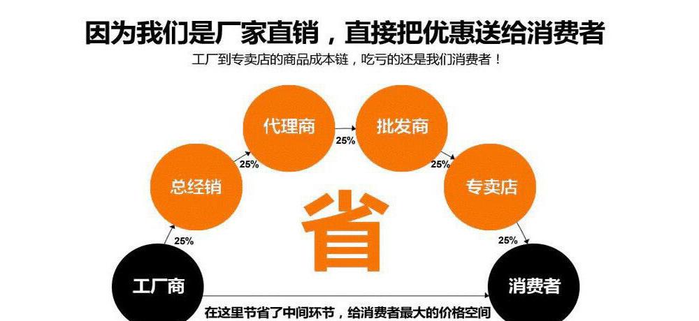 內頁詳情圖2
