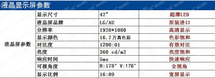 42寸触摸一体机参数