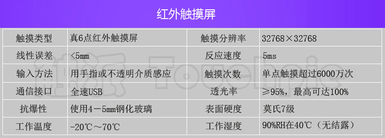 红外屏32-98寸