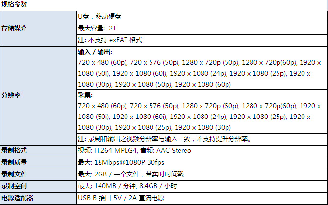 QQ截图20150528153013