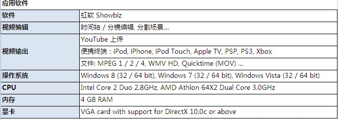 QQ截图20150528153028