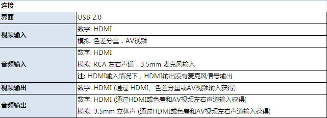 QQ截图20150528152917