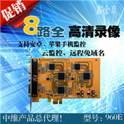 960E 拷貝