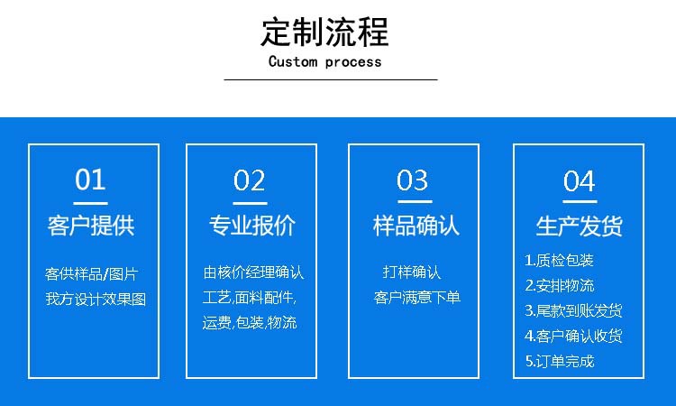 定制流程