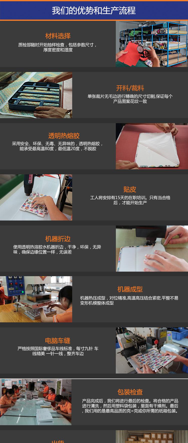 手机壳 平板壳生产过程_中文