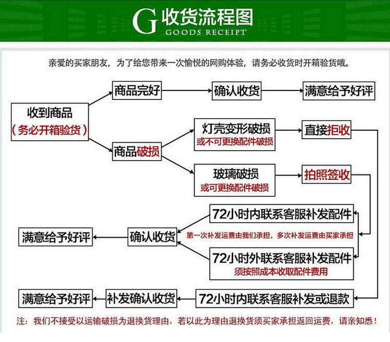 QQ图片20151204155131