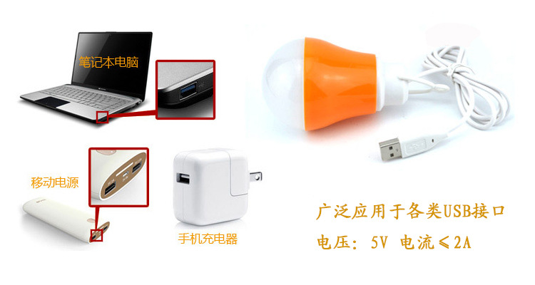 使用范围