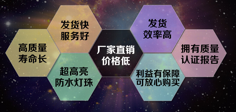 外贸**led铜线USB灯串 低压0603银线彩灯 圣诞装饰防水串灯